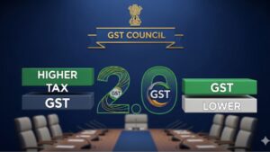 GST Two-Tier Regime 2025
