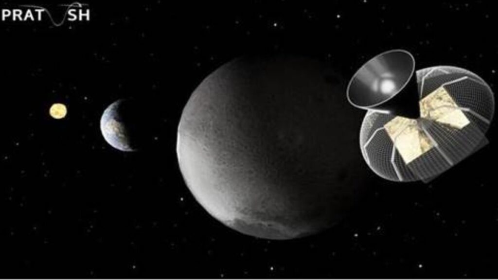 PRATUSH Mission India