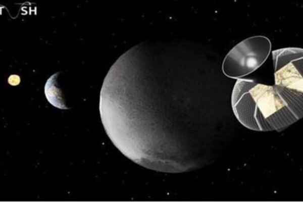 PRATUSH Mission India