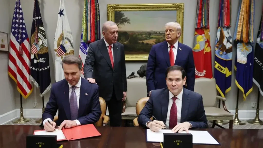 Türkiye US Nuclear Deal 2025