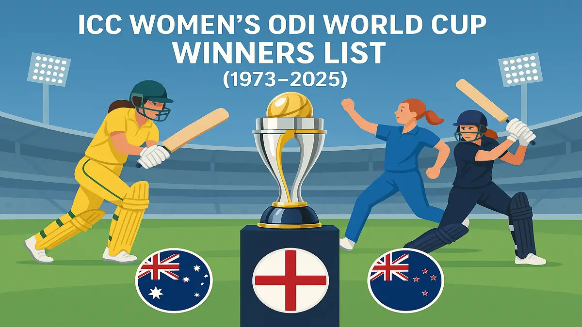 ICC Women’s Cricket World Cup winners list
