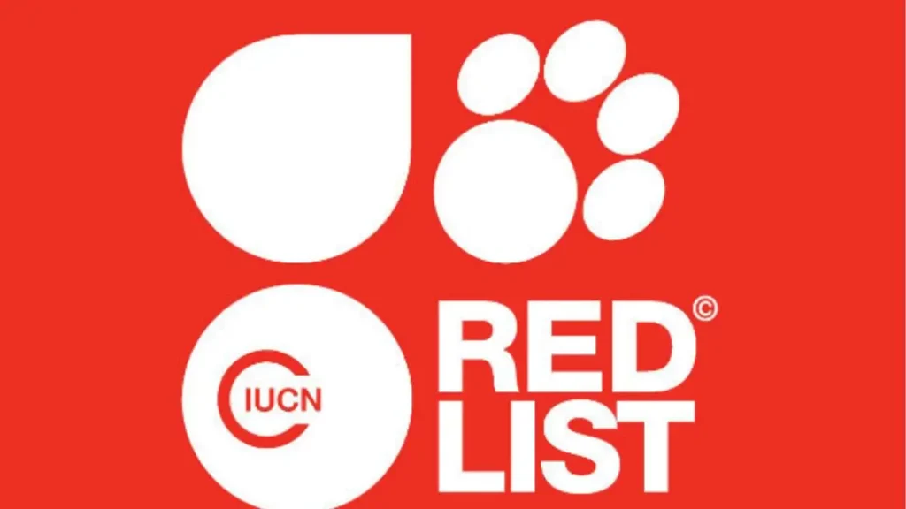 India National Red List 2025
