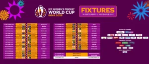 Women’s ODI World Cup