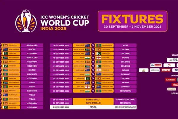 Women’s ODI World Cup