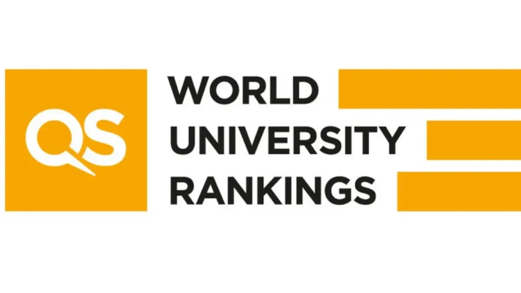 QS sustainability rankings 2026