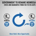 VB-G RaM G scheme 2025