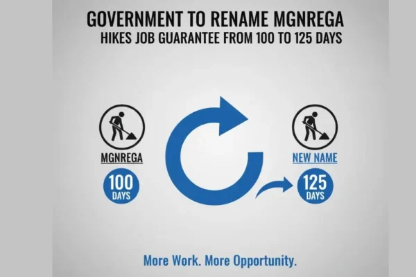 VB-G RaM G scheme 2025