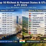 Delhi Open 2026 winner