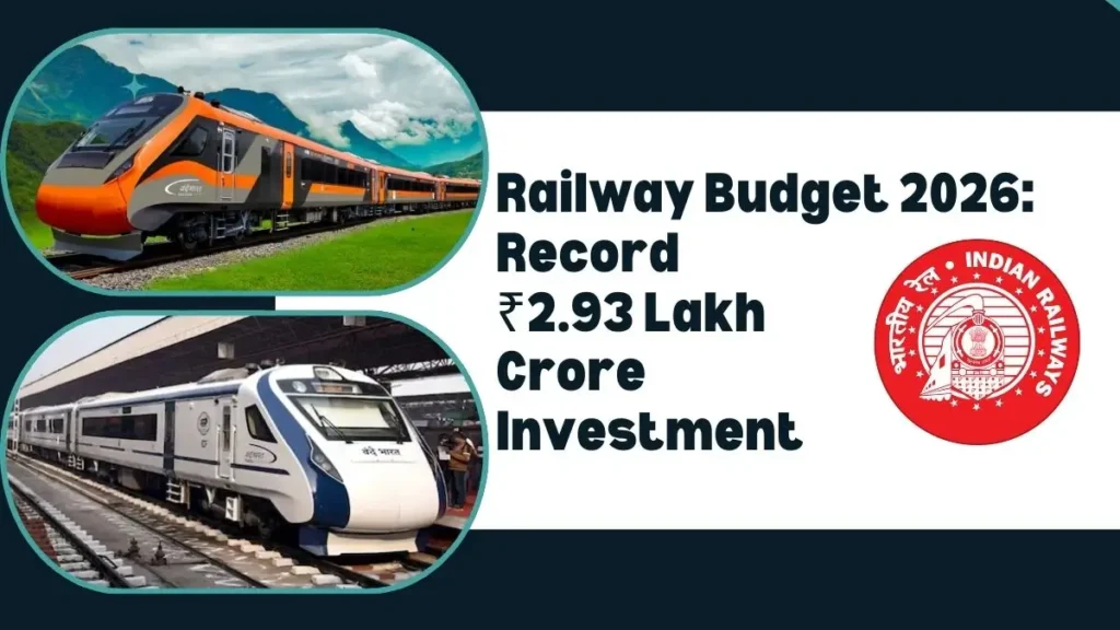 Railway Budget 2026 India