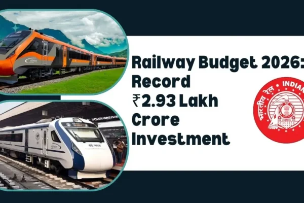 Railway Budget 2026 India