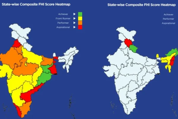 Fiscal Health Index 2026
