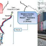 Western Dedicated Freight Corridor