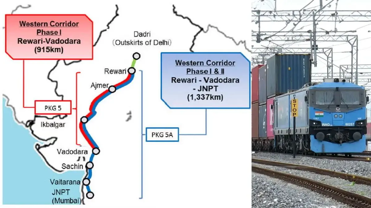 Western Dedicated Freight Corridor