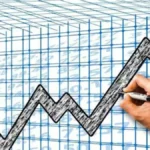 india global economy rank 2026