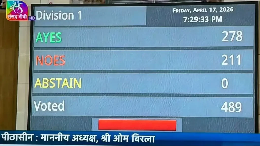 Women’s Reservation Bill 2026