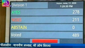 Women’s Reservation Bill 2026