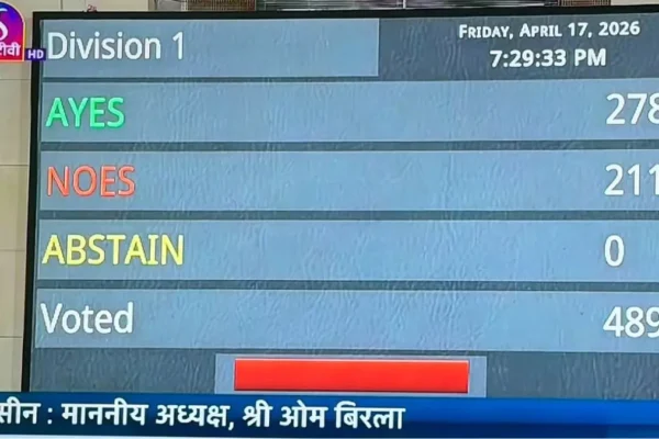 Women’s Reservation Bill 2026