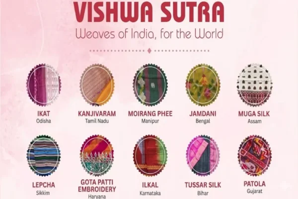 Vishwa Sutra initiative
