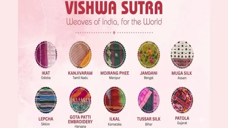 Vishwa Sutra initiative Indian handlooms global promotion scheme launched by textiles ministry