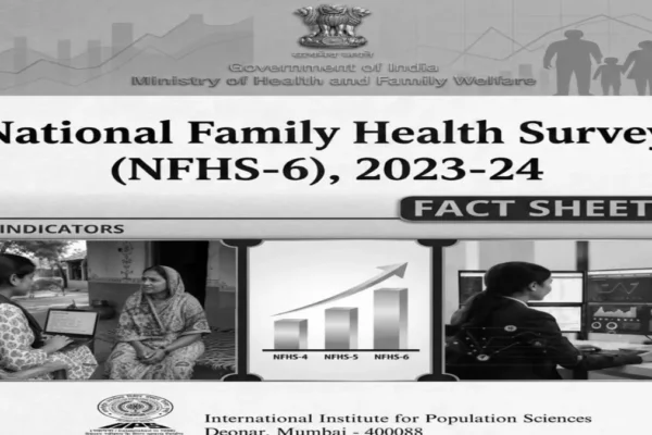 NFHS-6 Report 2024