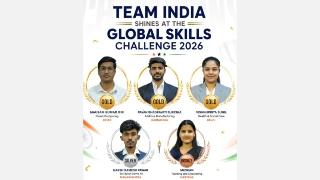 Team India Global Skills Challenge 2026
