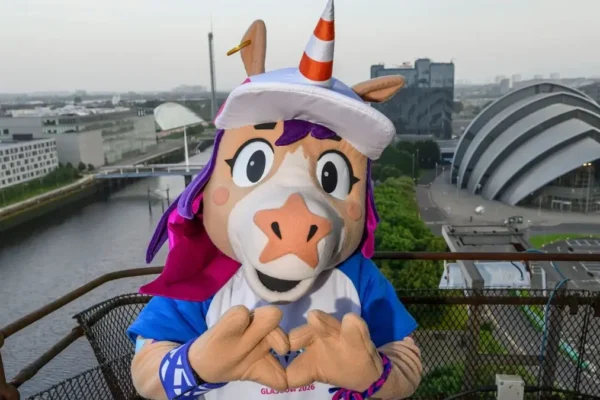 Commonwealth Games mascots history