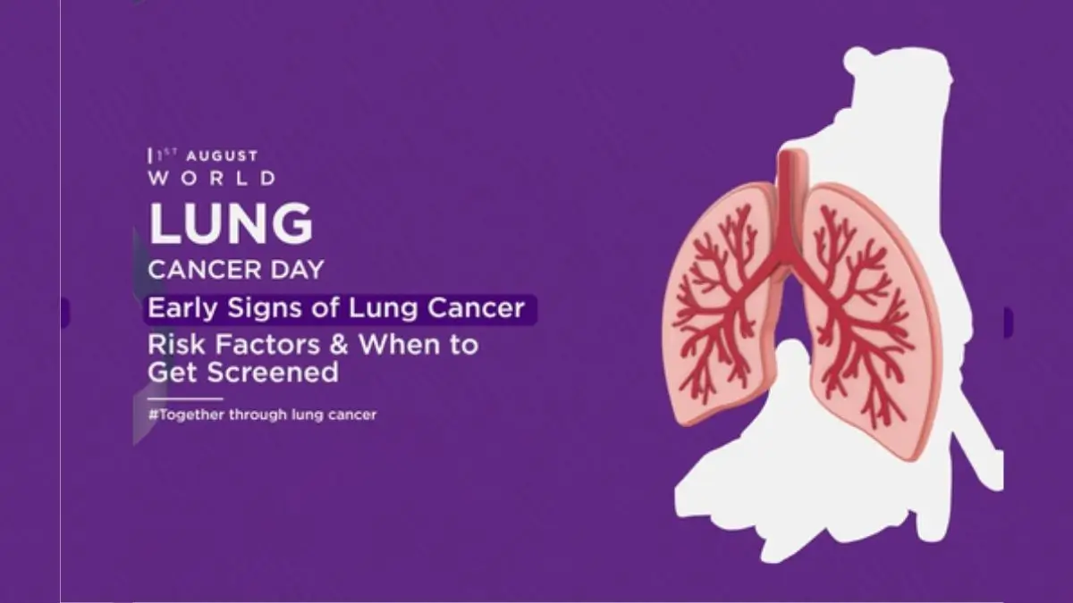 World Lung Cancer Day 2026 date