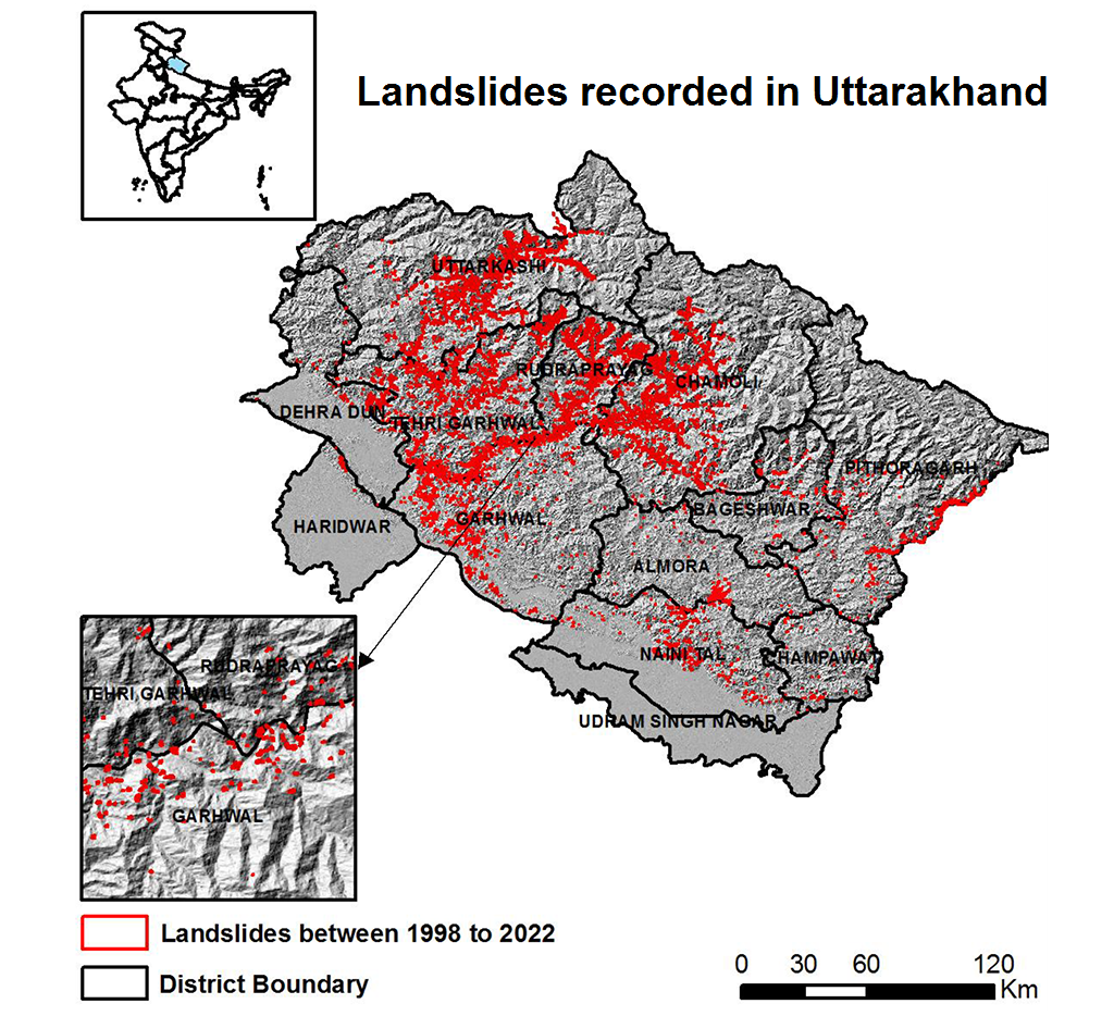 उत्तराखंड भूस्खलन सूचकांक