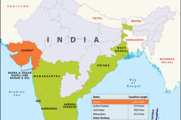 "भारत की सबसे लंबी तटरेखा"