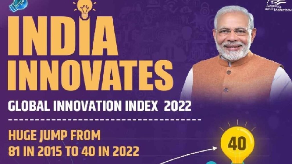 "ग्लोबल इनोवेशन इंडेक्स 2023"