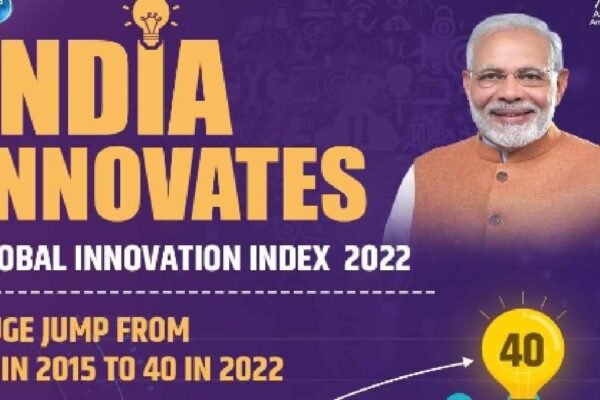 "ग्लोबल इनोवेशन इंडेक्स 2023"