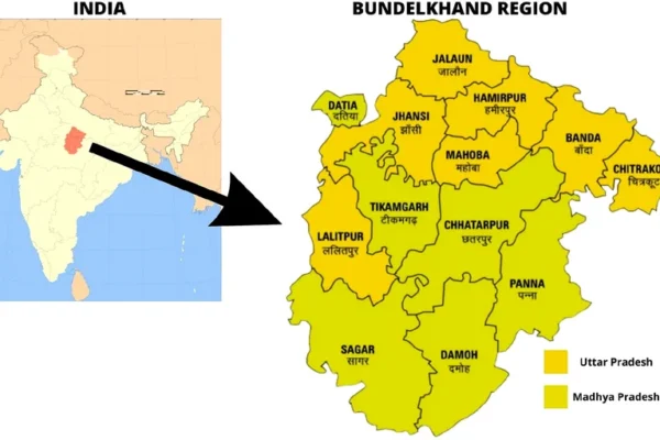 क्षेत्रीय विकास पहल