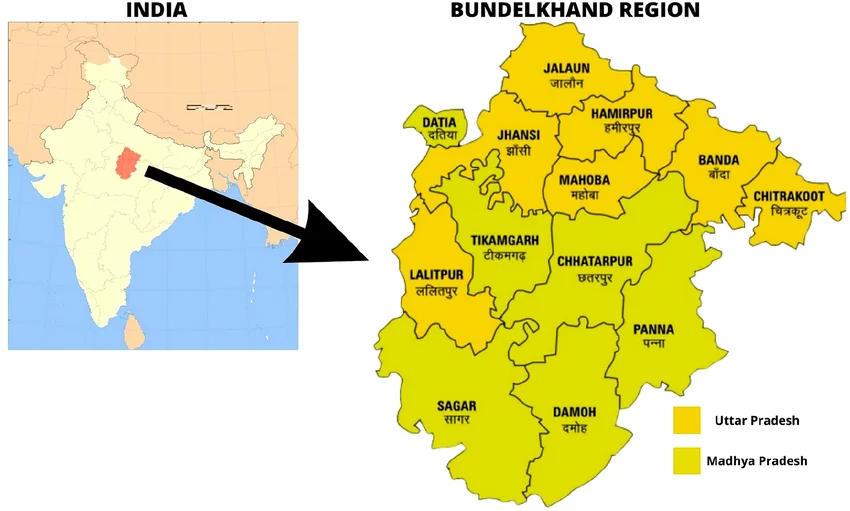 क्षेत्रीय विकास पहल