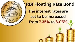 GOI फ्लोटिंग रेट बॉंड्स 2035: आरबीआई ने 6.66% ब्याज दर की घोषणा GOI फ्लोटिंग रेट बॉंड्स 2035