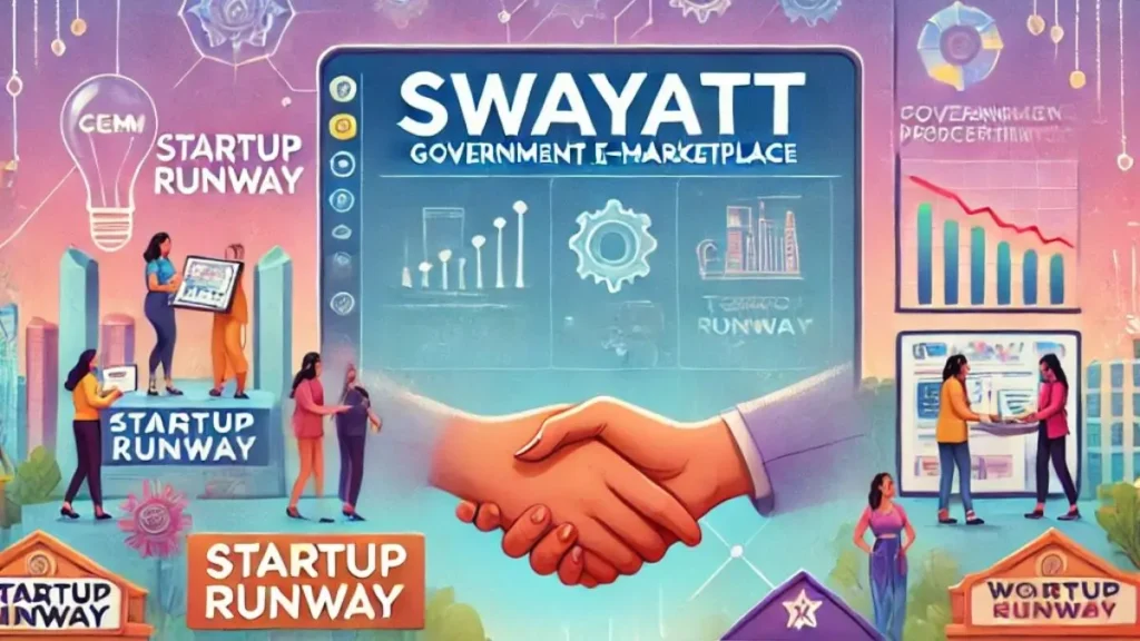 भारत में डिजिटल खरीद