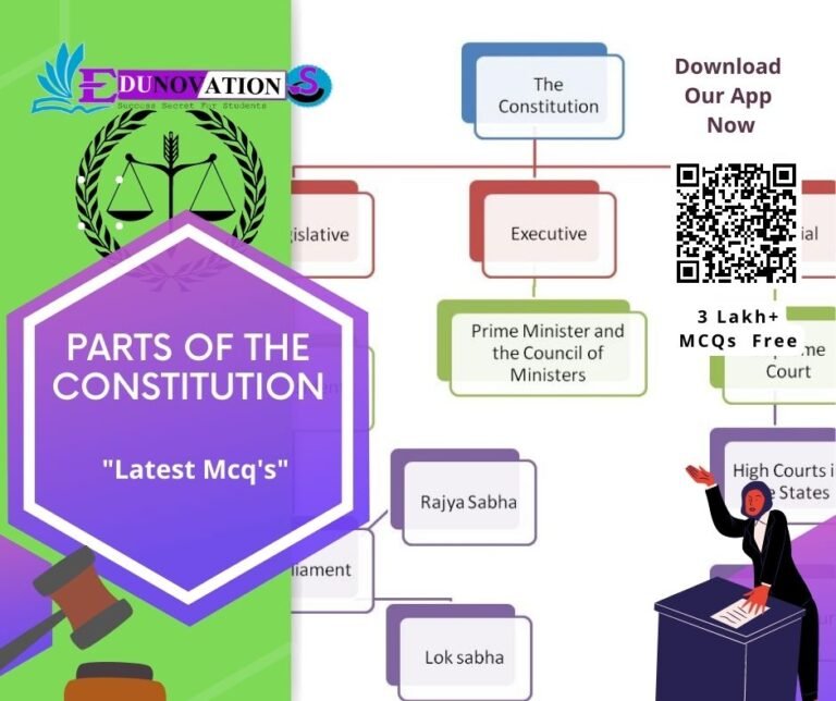 Parts Of The Constitution- Indian Polity GK MCQ - MCQs Multiple Choice ...