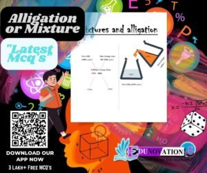 Alligation or Mixture Mcq's