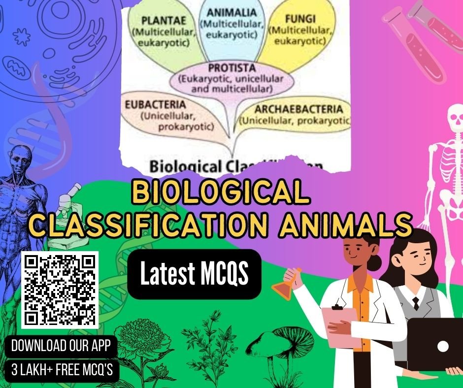Biological Classification Animals