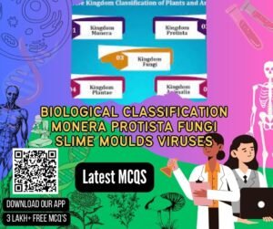 Biological Classification Monera Protista Fungi Slime Moulds Viruses