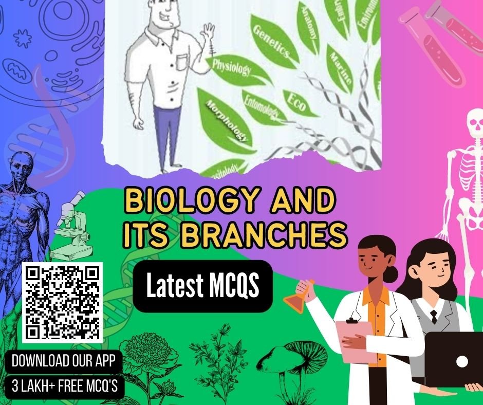 Biology and its branches MCQs