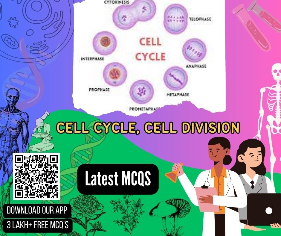 Cell Cycle, Cell Division