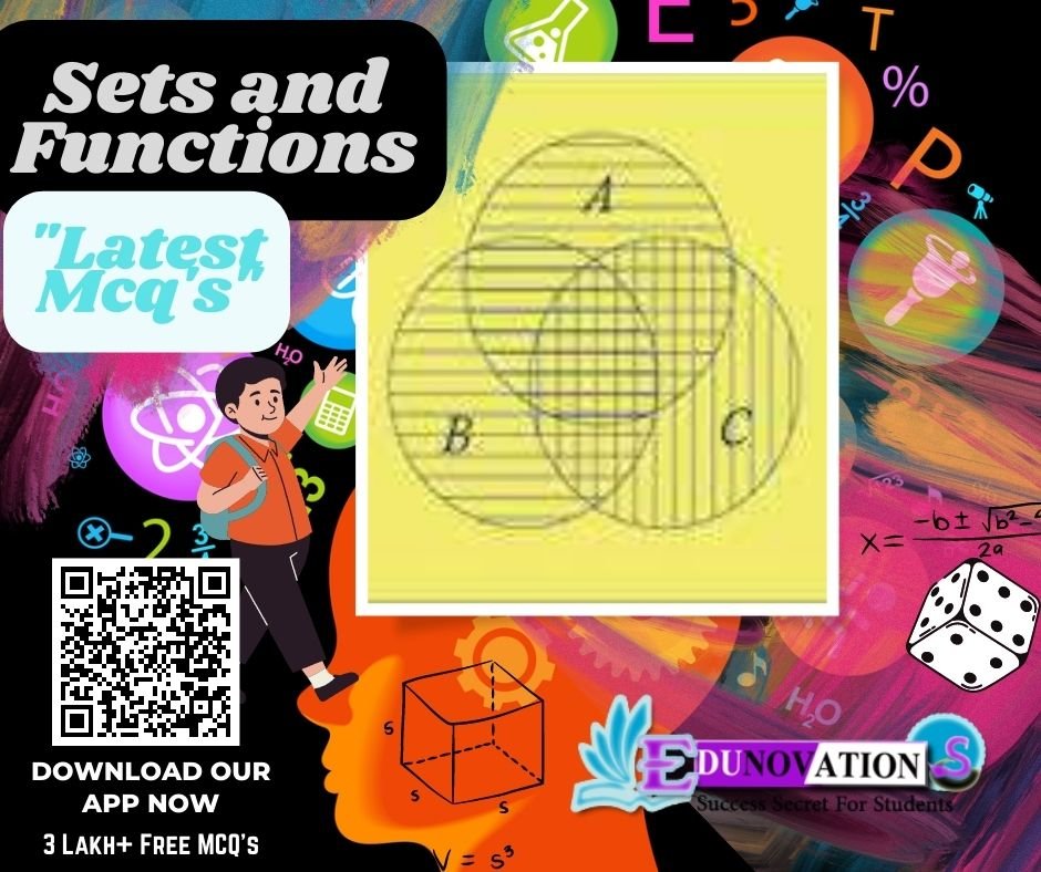 Sets and Functions Mcq's