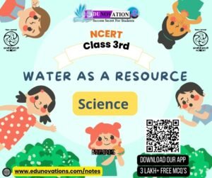 Water As A Resource