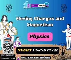 Moving Charges and Magnetism
