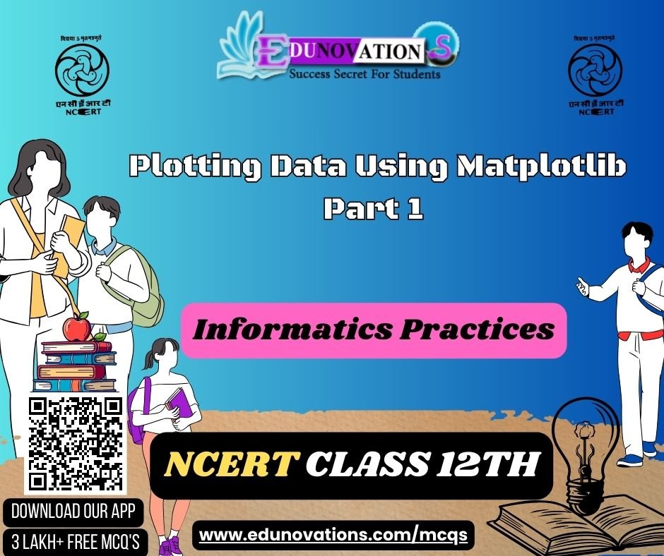 Plotting Data Using Matplotlib Part 1