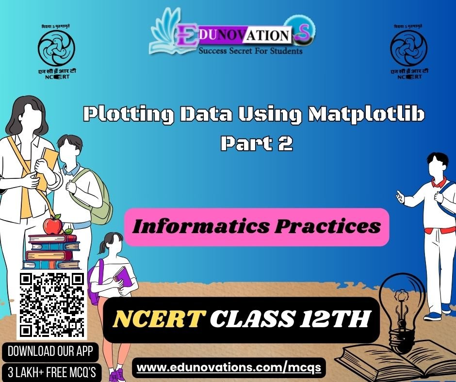 Plotting Data Using Matplotlib Part 2