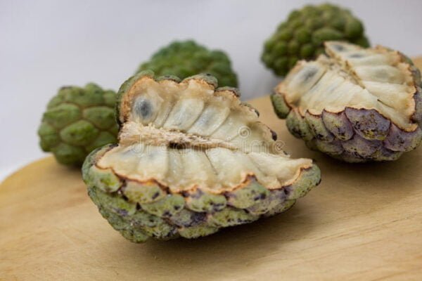 Biriba Fruit Facts