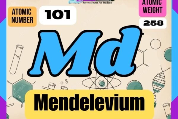 Mendelevium Properties