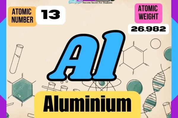 Aluminium Properties