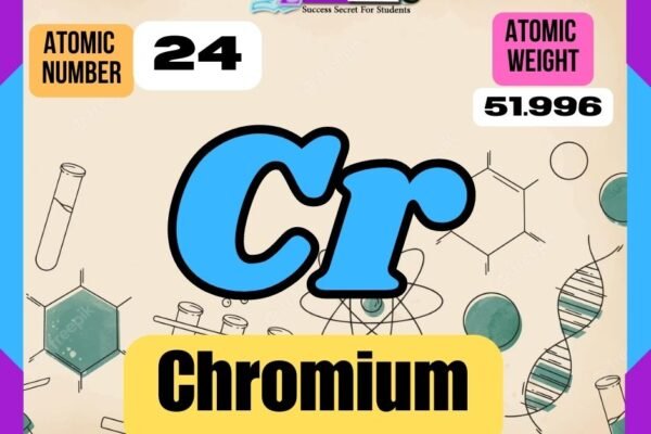 Chromium Properties